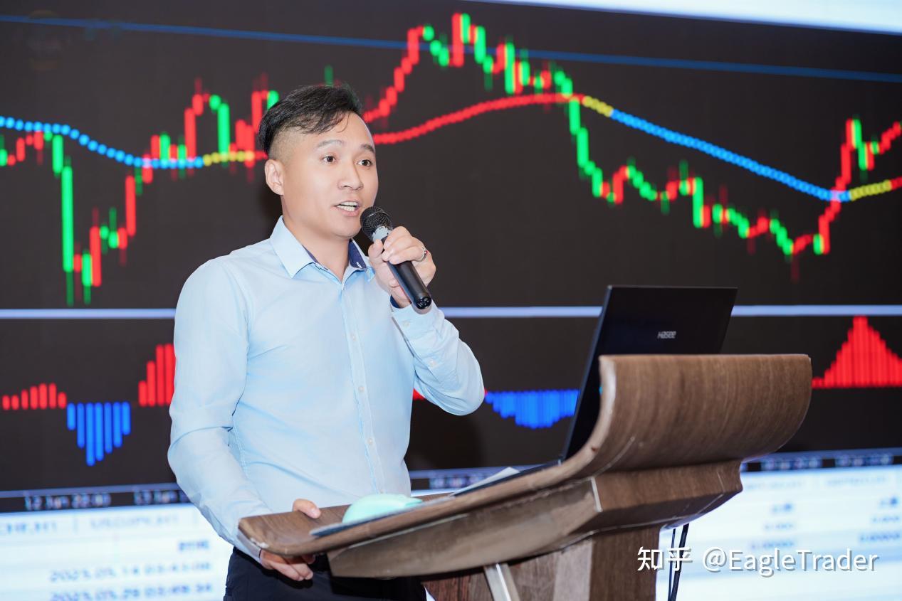 现货黄金投资平台